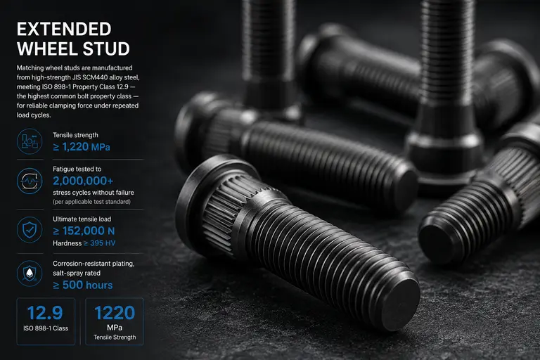 High-strength Grade 12.9 wheel studs made from JIS SCM440 alloy steel
